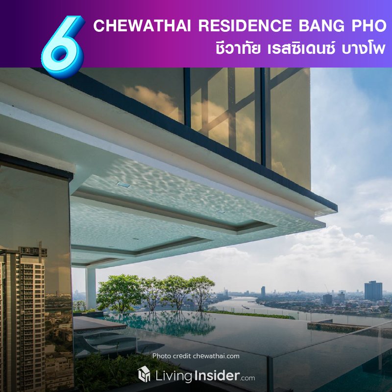 รวม 10 คอนโดวิวแม่น้ำที่สวยที่สุด ในกรุงเทพฯ 