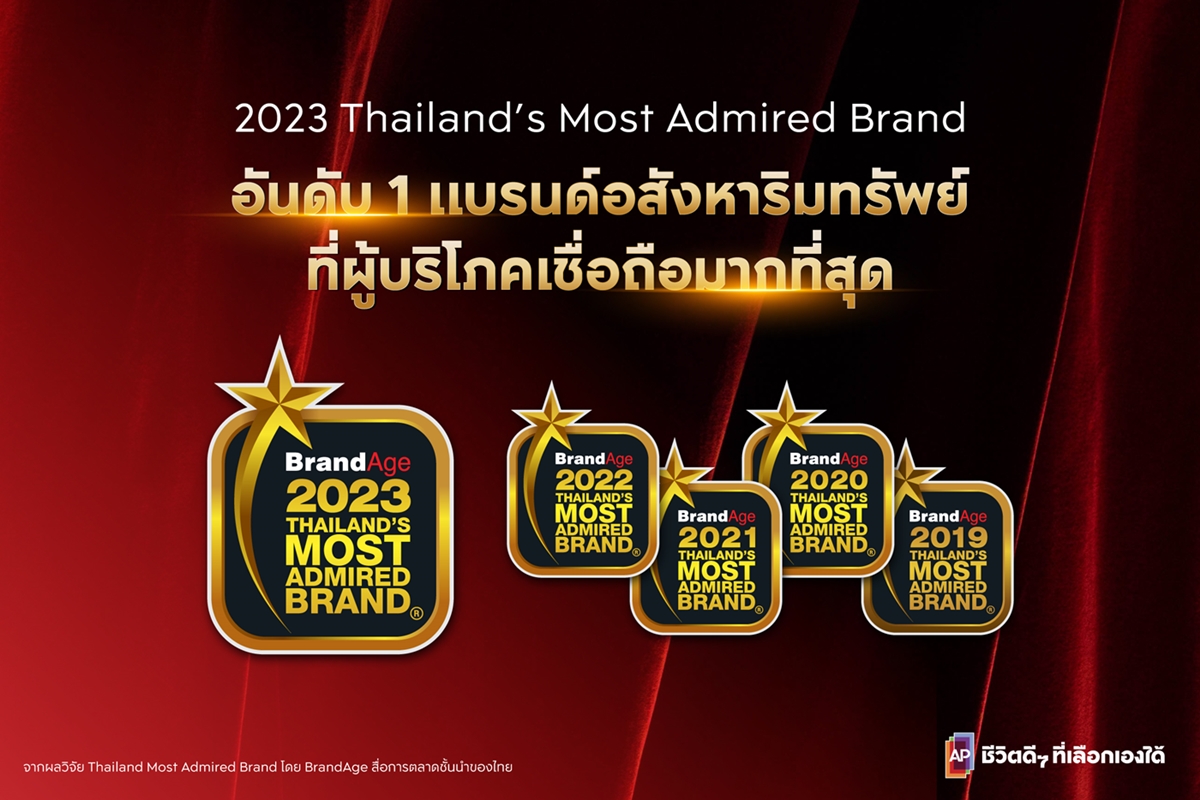 “เอพี” คว้ารางวัล “บริษัทและแบรนด์อสังหาฯ  อันดับ 1 ที่คนไทยเชื่อถือมากที่สุด” เข้ารับ 4 รางวัล จากงาน 2023 Thailand’s Most Admired Award 