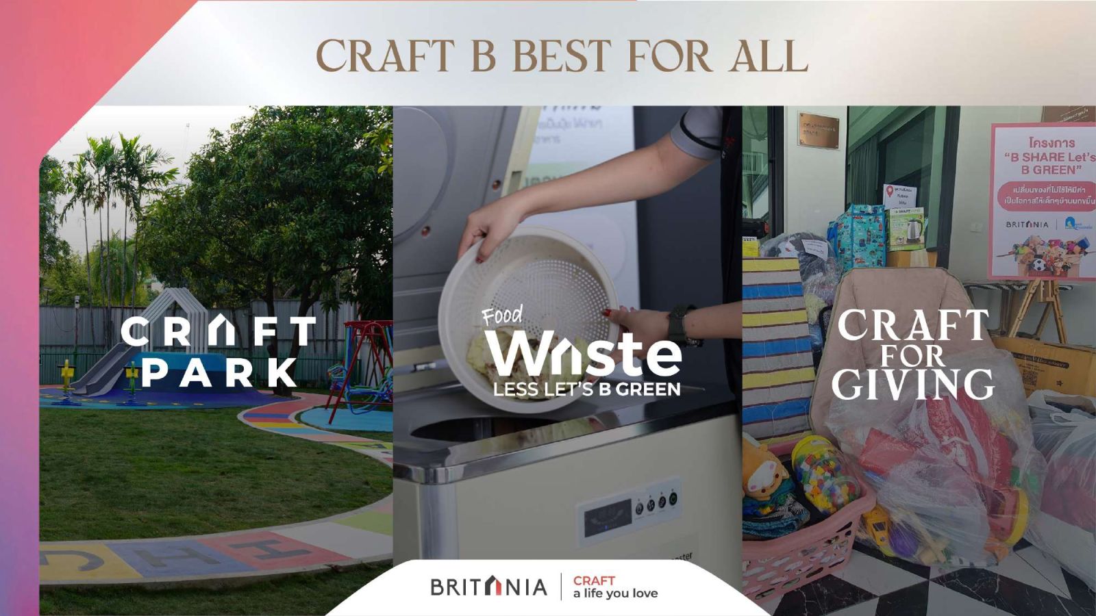 “บริทาเนีย” กางแผน “Crafting for Everlasting Growth” วางรากฐานเติบโต-สร้างสุขอย่างมั่นคง เปิดบ้านจัดสรรใหม่ปี 2567 กว่า 17,000 ล้าน รุกหนัก 6 จังหวัด พร้อมนวัตกรรมอากาศบริสุทธิ์