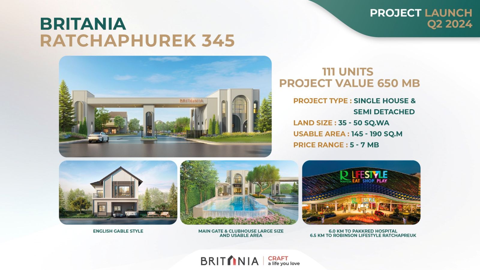 BRI ปลื้ม กำไรสุทธิ Q1/67 โต 195% (QoQ) Q2 ลุยเปิดโครงการใหม่ โซนราชพฤกษ์-เวสต์เกต มูลค่ารวม 3,250 ลบ.