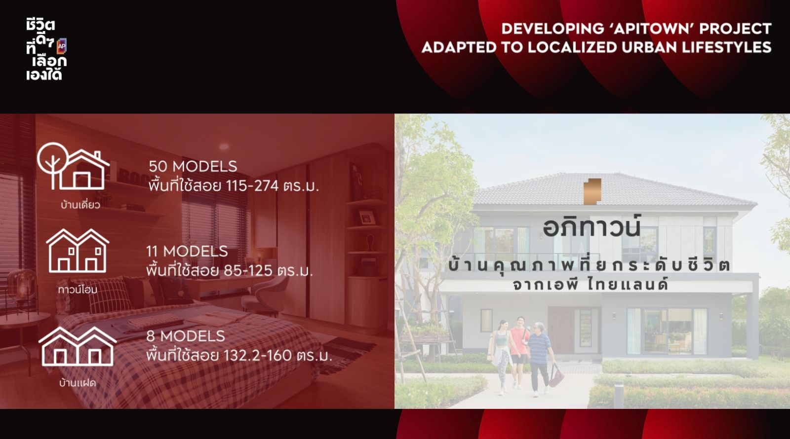 เอพี ไทยแลนด์ เสริมแกร่งแบรนด์ “อภิทาวน์”  ส่งแคมเปญใหญ่ อภิทาวน์ทั่วไทย x เชฟกะปอม   บุกเมืองศักยภาพสูง ลุยเปิด 4 โครงการใหม่