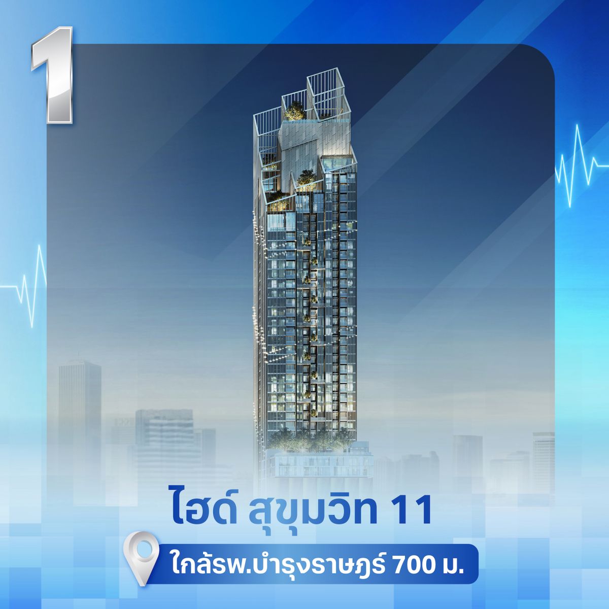 ตัวอย่าง 10 คอนโดเดินทางไปโรงพยาบาลชั้นนำสะดวก เจ็บป่วยไม่ต้องกังวล