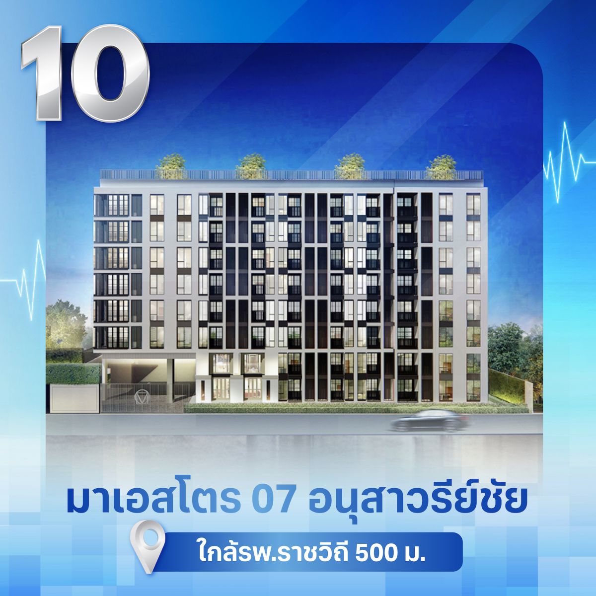 ตัวอย่าง 10 คอนโดเดินทางไปโรงพยาบาลชั้นนำสะดวก เจ็บป่วยไม่ต้องกังวล