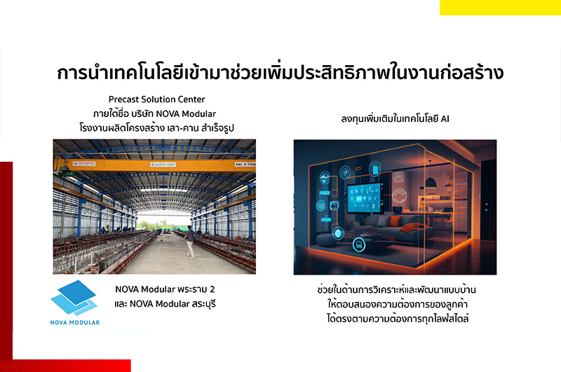 “แลนดี้ โฮม” บุกตลาดภาคเหนือ เปิดศูนย์รับสร้างบ้านที่เชียงใหม่ ชูนวัตกรรมสร้างบ้านปลอดฝุ่น PM2.5 ตั้งเป้ายอดขาย 100 ล้าน ในปี 67