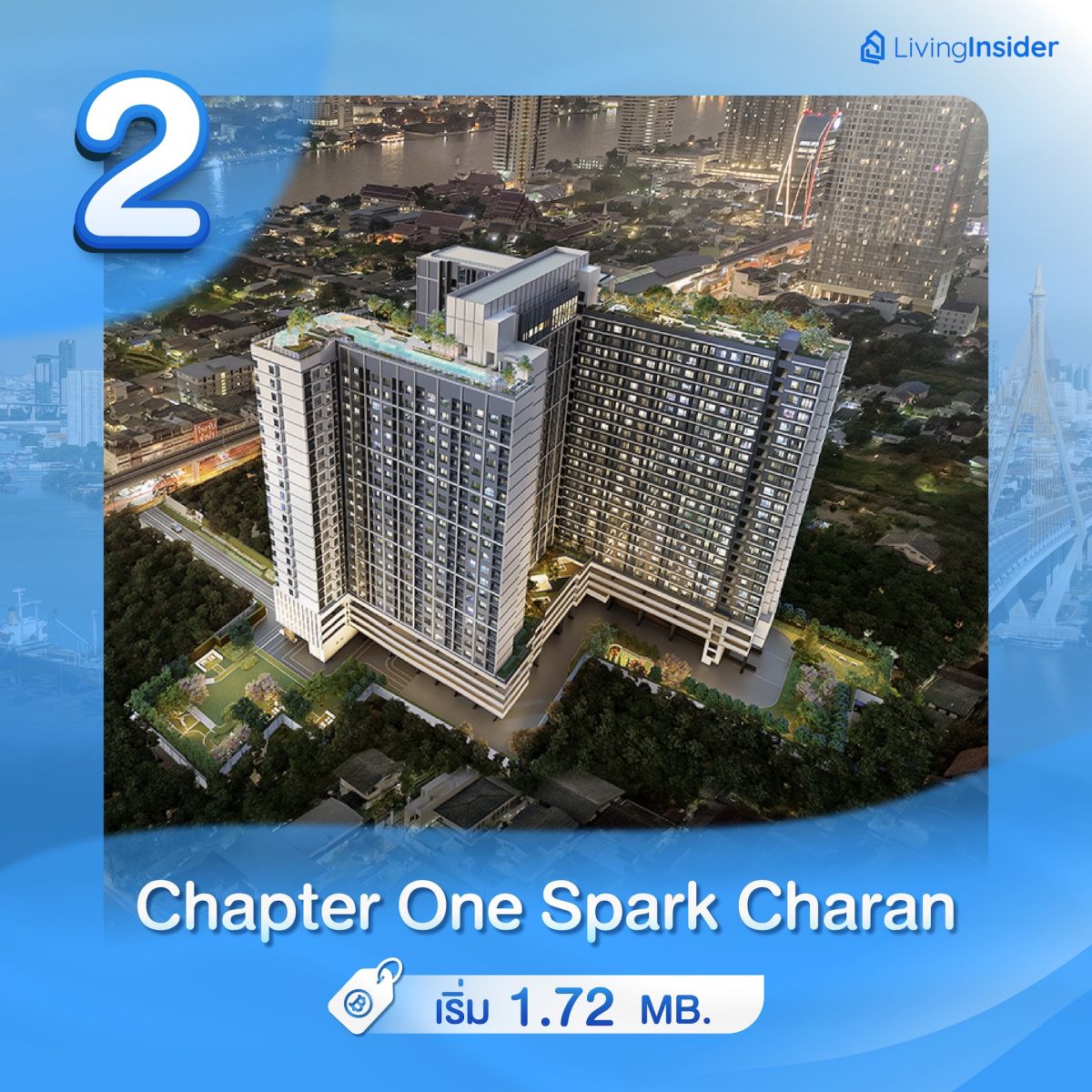 รวม 10 คอนโดวิวเเม่น้ำ ราคาเบา ๆ เริ่มต้นไม่ถึง 4 ล้าน*