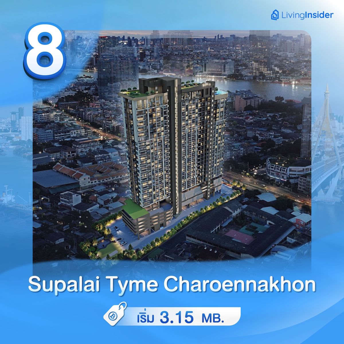 รวม 10 คอนโดวิวเเม่น้ำ ราคาเบา ๆ เริ่มต้นไม่ถึง 4 ล้าน*