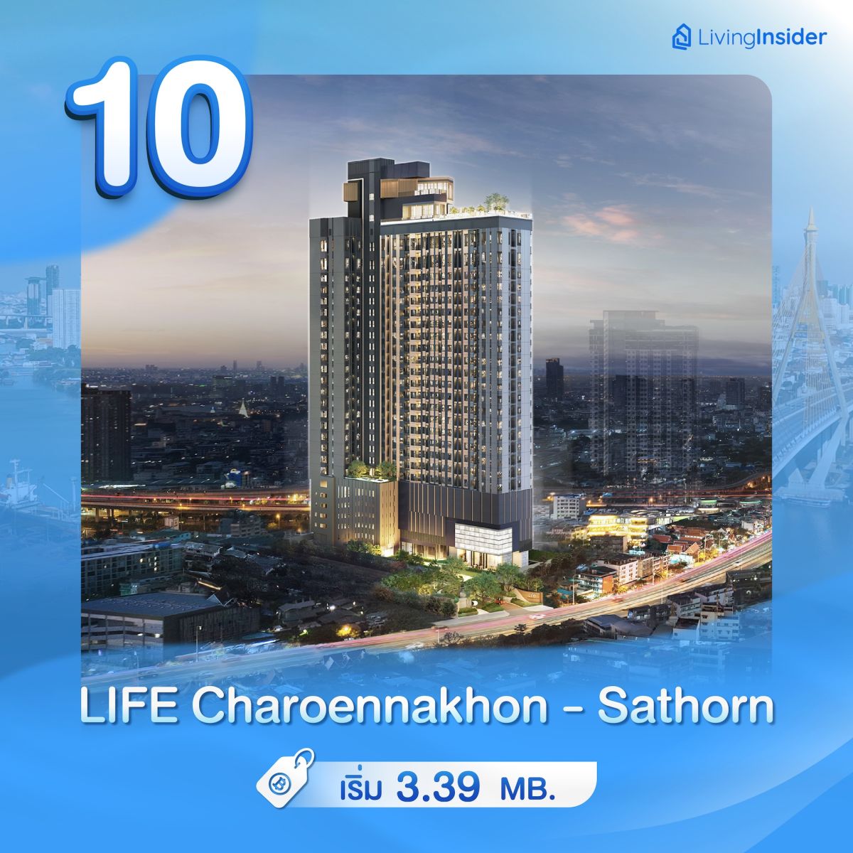 รวม 10 คอนโดวิวเเม่น้ำ ราคาเบา ๆ เริ่มต้นไม่ถึง 4 ล้าน*