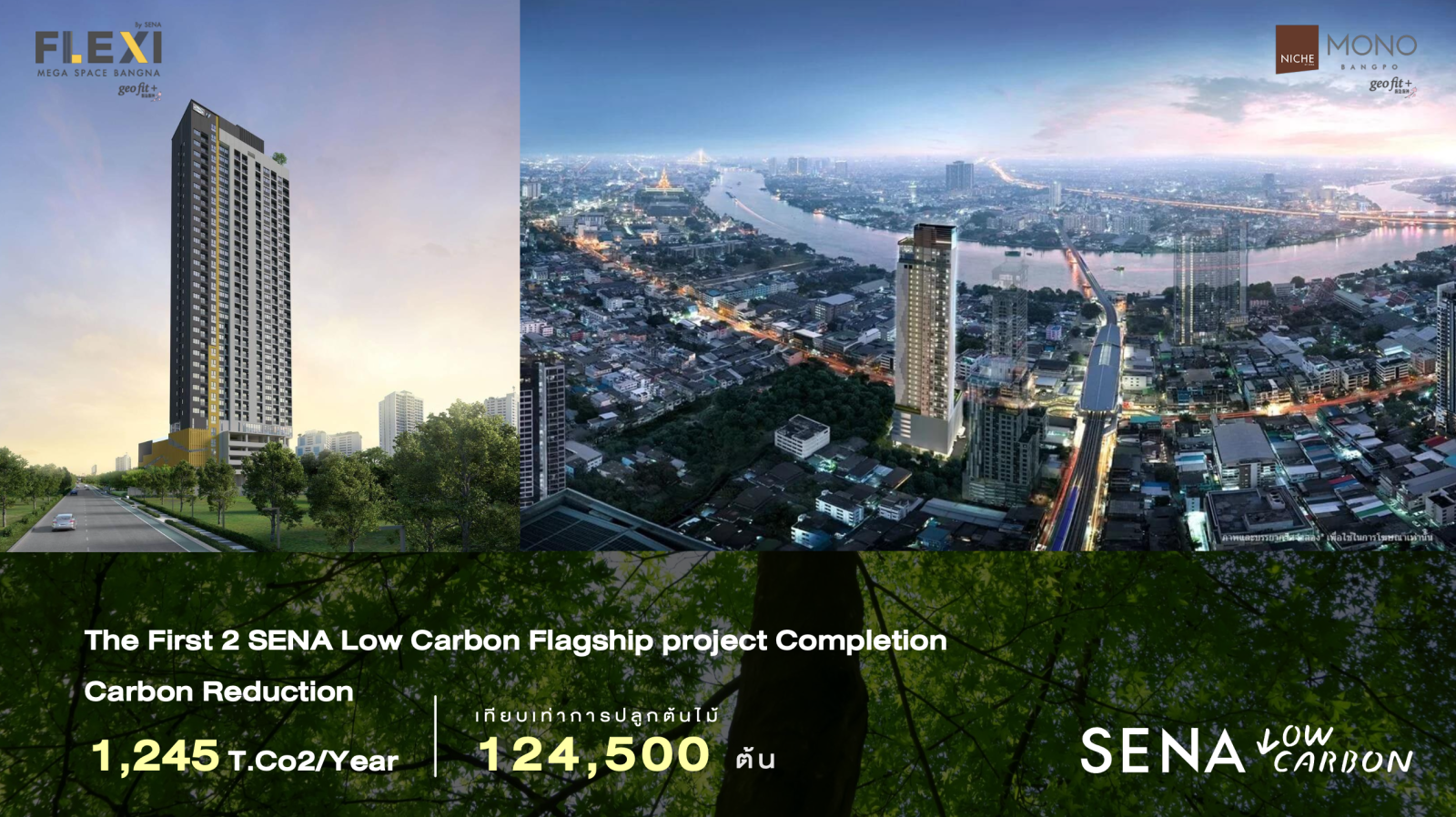 เสนา ผู้นำด้านการอยู่อาศัยอย่างยั่งยืน เปิดแผนธุรกิจปี 2568 ลุยเจ้าตลาด Affordable 1-3 ล้านบาท เปิด 12 โครงการใหม่ มูลค่า 13,000 ล้าน เสริมแกร่งเติบโตอย่างต่อเนื่อง มั่นใจ Sustainable Living เป็นเรื่องที่ต้องทำจริงและจริงจัง