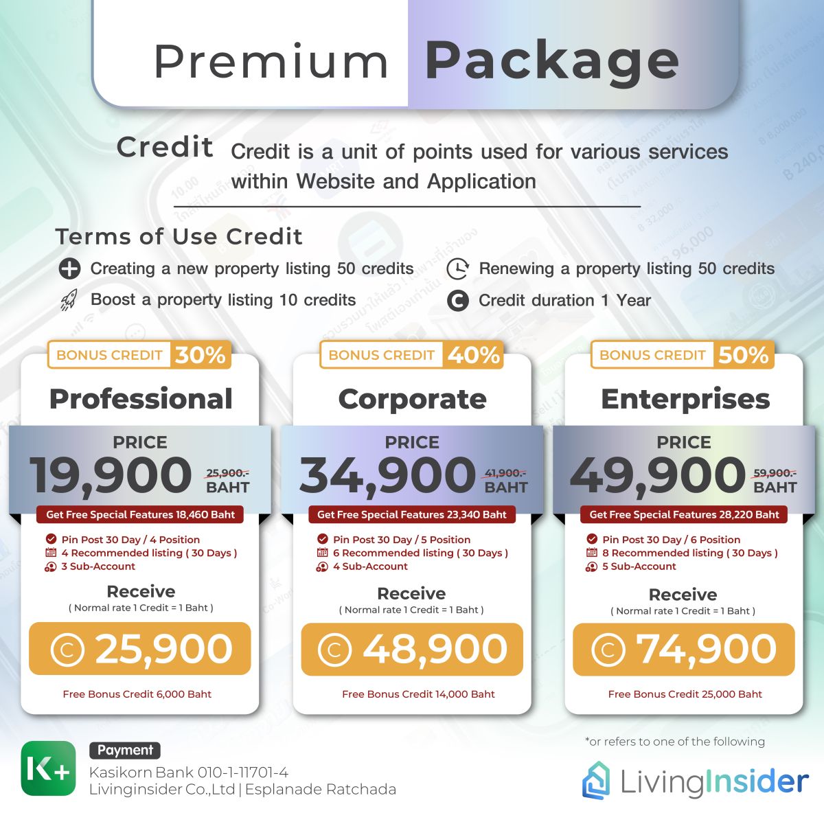 livinginsider