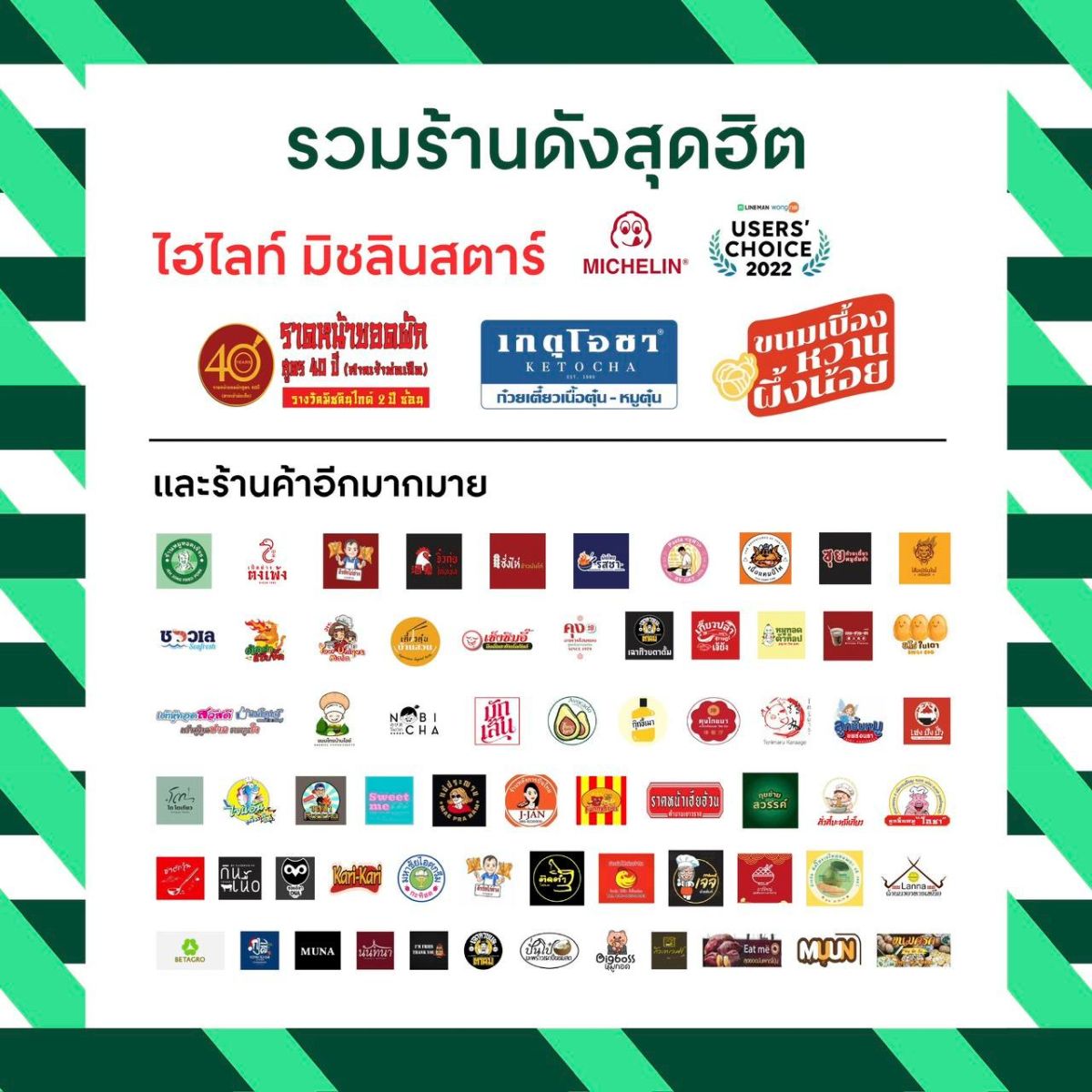 เปิดแล้ว! “Market Place เทพรักษ์” คอมมูนิตี้มอลล์โมเดลใหม่ “Urban Fresh Market” สะดวกครบครันด้วย 360 ร้านค้า ถูกใจคนย่านพหลฯ-วัชรพล