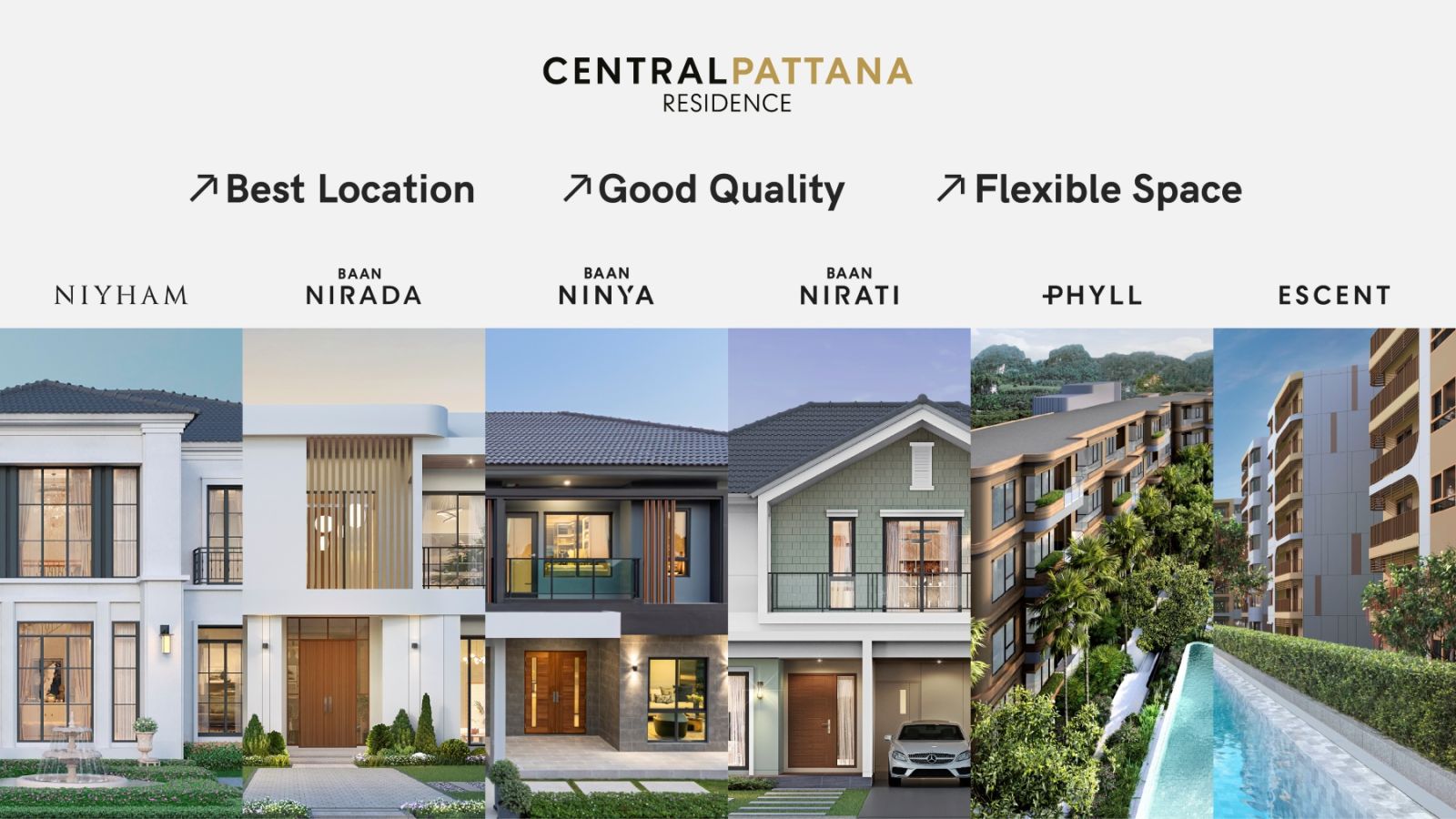 Central Pattana Residence โตต่อเนื่อง ประกาศโครงการใหม่มูลค่ารวม 16,000 ล้านบาท ชูบ้านลักชัวรี่ใหม่ “บ้านนิรดา แจ้งวัฒนะ-ชัยพฤกษ์” ย้ำแบรนด์บ้านและคอนโดฯ เซ็นทรัลแข็งแกร่ง เชื่อมต่อการใช้ชีวิตในมิกซ์ยูสคุณภาพ 