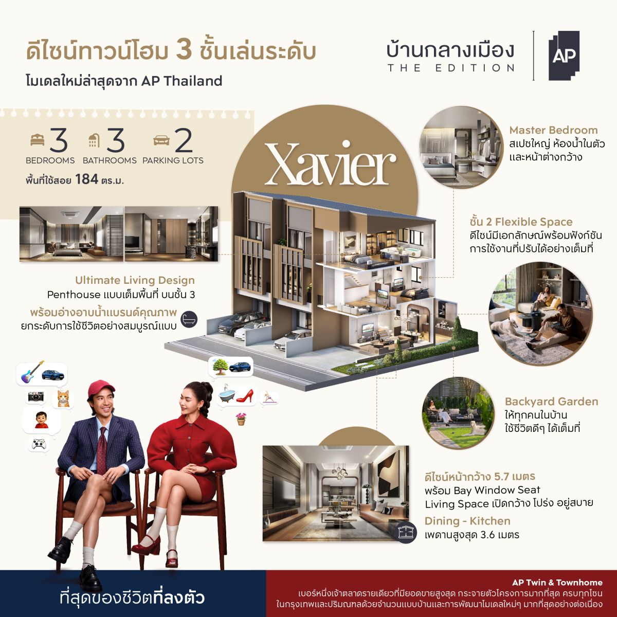  เอพี ไทยแลนด์ เปิดตัว ‘XAVIER’ ดีไซน์ทาวน์โฮม 3 ชั้นเล่นระดับ  ภายใต้แบรนด์ บ้านกลางเมือง THE EDITION  ย้ำผู้นำตลาดเพื่อ ‘ที่สุดของชีวิตที่ลงตัว’ 