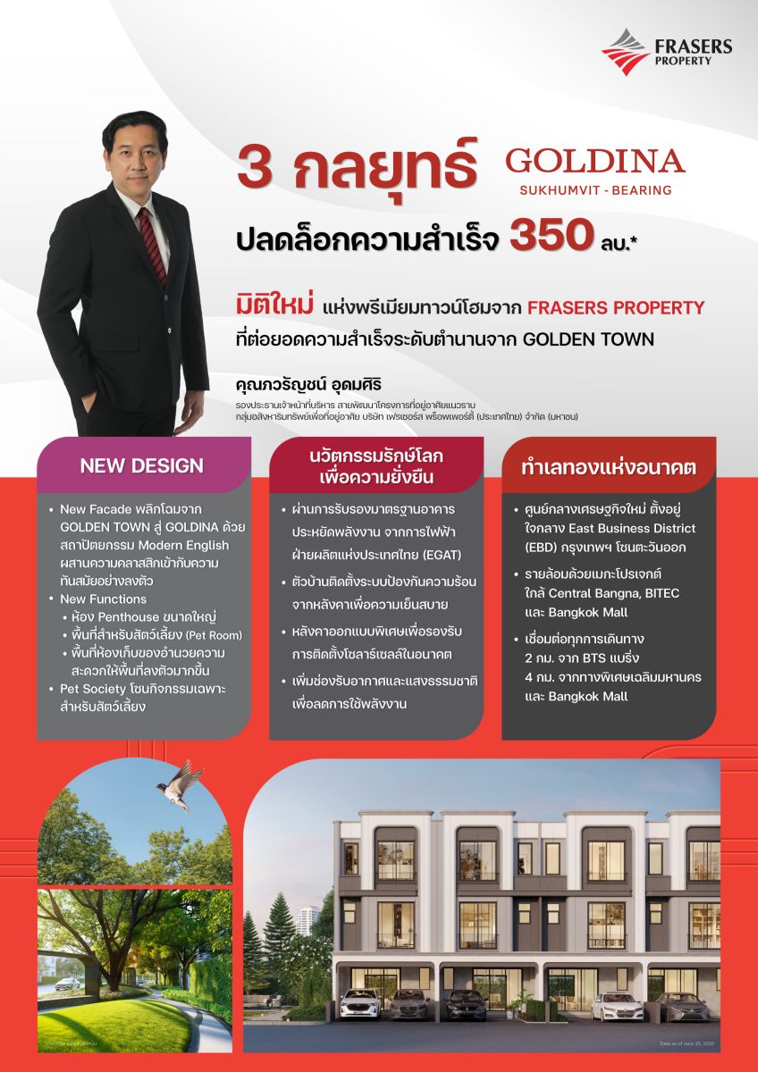 เฟรเซอร์ส พร็อพเพอร์ตี้ สร้างปรากฏการณ์ 350 ล้านบาท เปิดตัวทาวน์โฮมแบรนด์ใหม่ “โกลดีน่า สุขุมวิท - แบริ่ง” ชู 3 กลยุทธ์ ยกระดับการใช้ชีวิตใน East Business District