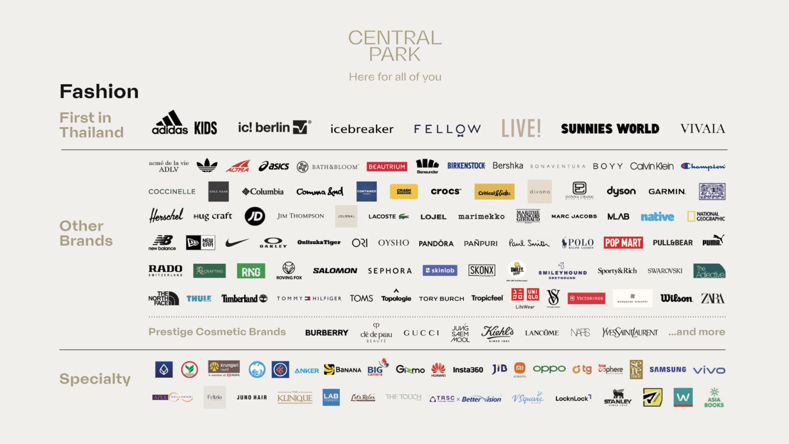 เซ็นทรัลพัฒนา เผยโฉม “Central Park” 4 ก.ย.นี้ พลิกโฉม Retail Landscape ไทยสู่การใช้ชีวิตแห่งอนาคต ยกระดับกรุงเทพฯ สู่มหานครระดับโลก 
