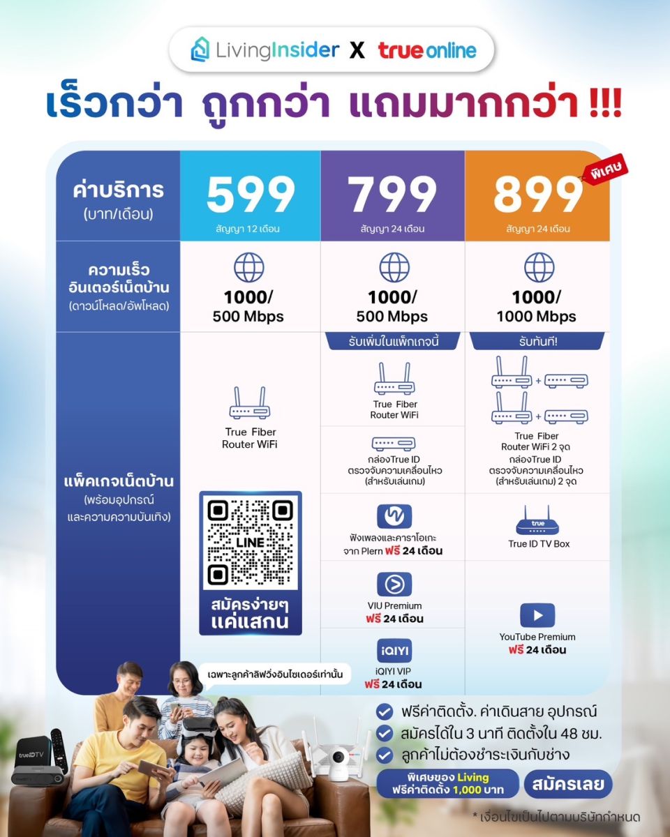 🔥 ติดเน็ตที่นี่ ถูกกว่า เร็วกว่า ติดตั้งไวกว่า – แล้วจะเลือกแบบเก่าทำไม?