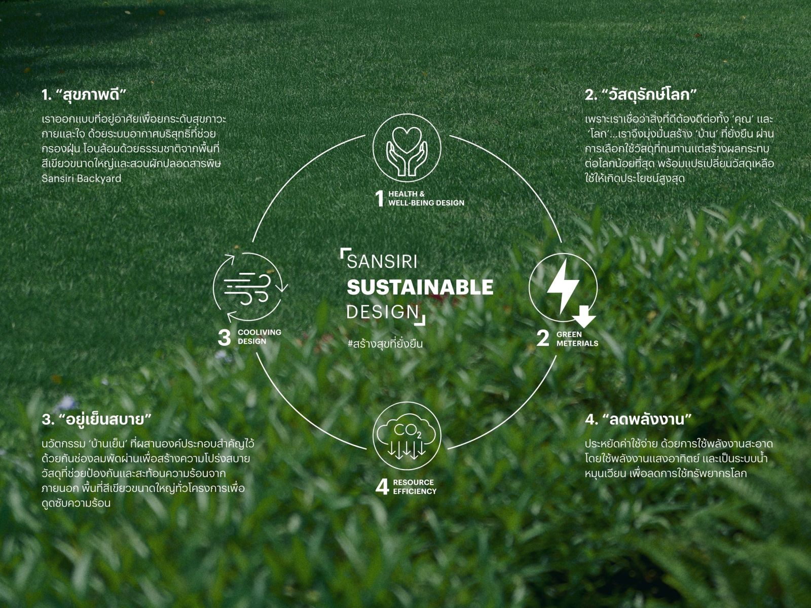 แสนสิริ สเกลอัพ Green Mission ครั้งใหญ่ ขยายผล Sansiri Sustainable Design สู่ 25 โครงการใหม่ทั่วประเทศ