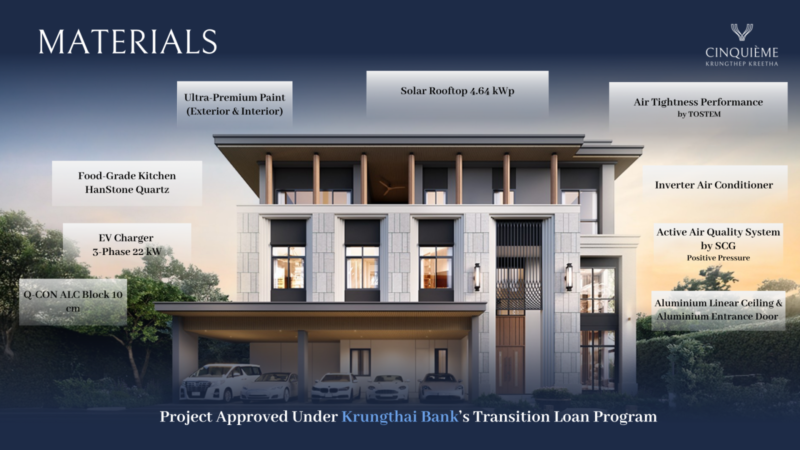 A5 ตอกย้ำผู้นำตลาดบ้านหรูกรุงเทพกรีฑา เปิดแบรนด์ใหม่ “Cinquième” Private Pool Villa  เดินหน้าลุย 5 โครงการ มูลค่ารวมกว่า 6,130 ล้านบาท ภายในปี 2571