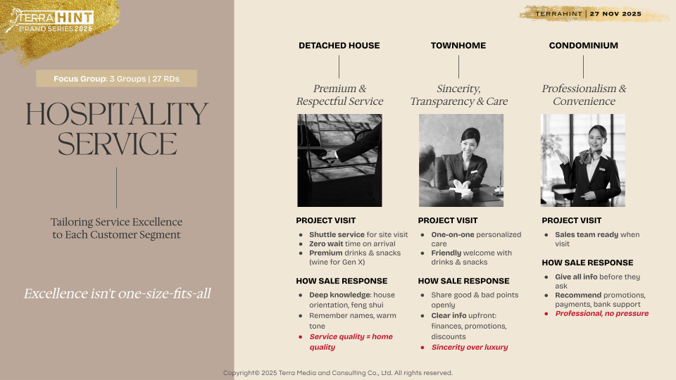 เจาะอินไซต์ Wellness-Centric พาอสังหาฯ ไทยก้าวสู่บทใหม่   ระดมวิทยากรชั้นนำเผย “The Wellness Blueprint” มุ่งสร้างคุณภาพชีวิตเหนือกว่าแค่อยู่อาศัย