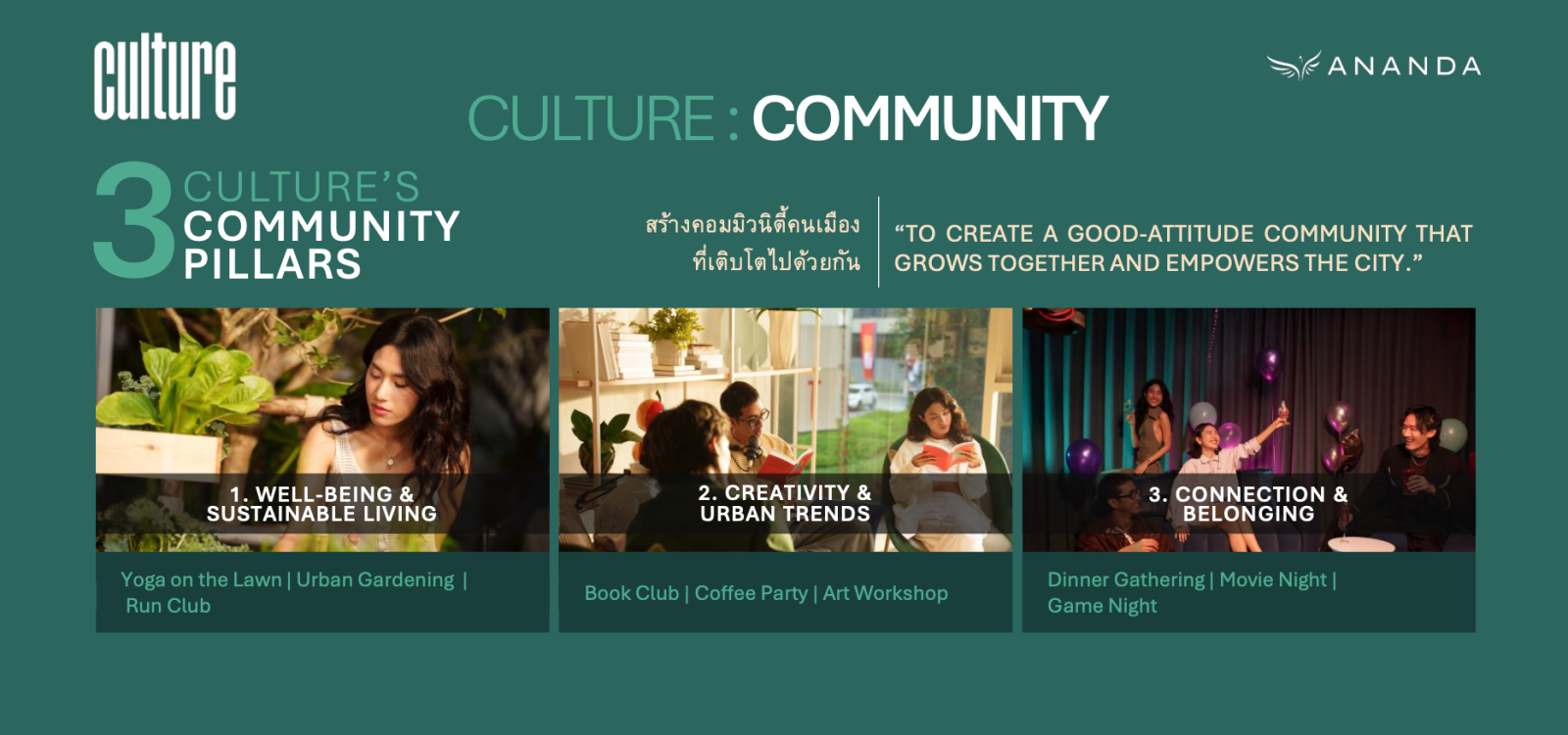  อนันดาฯ ชูแบรนด์ “คัลเจอร์” ผนึกกำลังพันธมิตรระดับโลก ดิ แอสคอทท์ ลิมิเต็ด ยกระดับคอนโดมิเนียมสู่ประสบการณ์การอยู่อาศัยมาตรฐานโรงแรม 5 ดาว พร้อมพัฒนาคอมมิวนิตี้ของคนเมืองที่เชื่อมโยงไลฟ์สไตล์ยุคใหม่