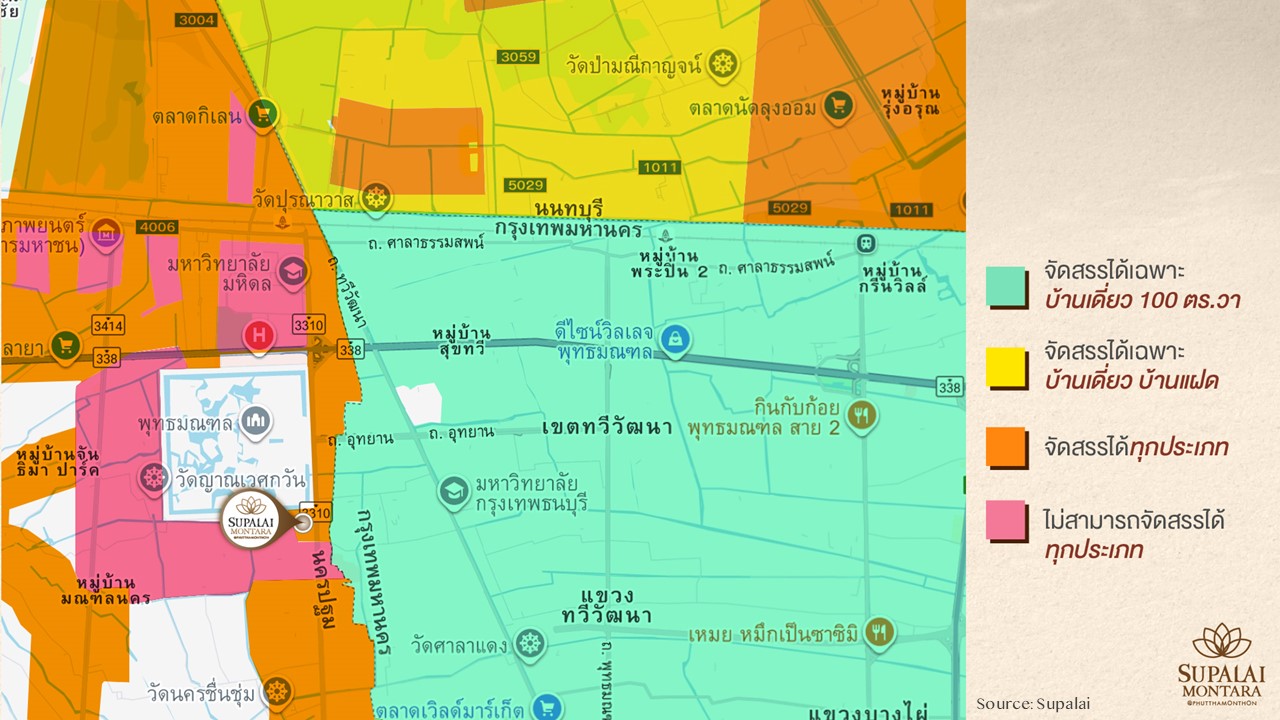  ศุภาลัย มณฑลา @พุทธมณฑล รังสรรค์มาสเตอร์พีซแห่งการอยู่อาศัย เปิดบ้านซีรีส์ใหม่ Tropical Oriental เจาะ Prime Location ติดถนนใหญ่ พุทธมณฑล สาย 4