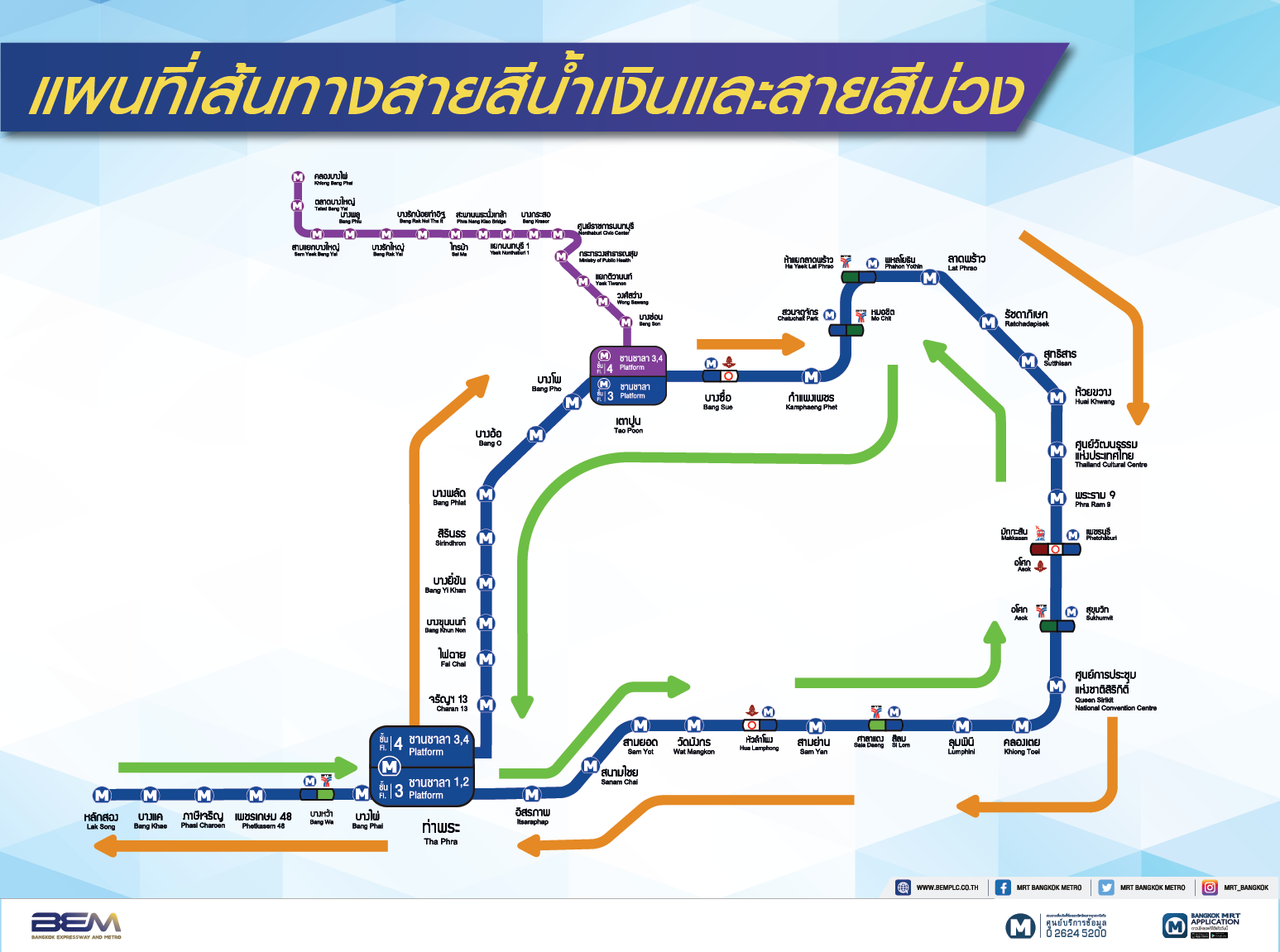 แผนที่รถไฟฟ้า BTS MRT 2568 พร้อมเส้นทางและค่าโดยสารทุกสาย