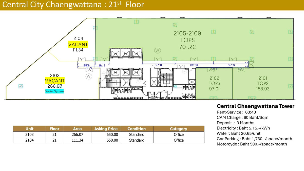 For RentOfficeChaengwatana, Muangthong : 🏢 Office Space for Rent – Central Chaengwattana (Next to BTS Pink Line)