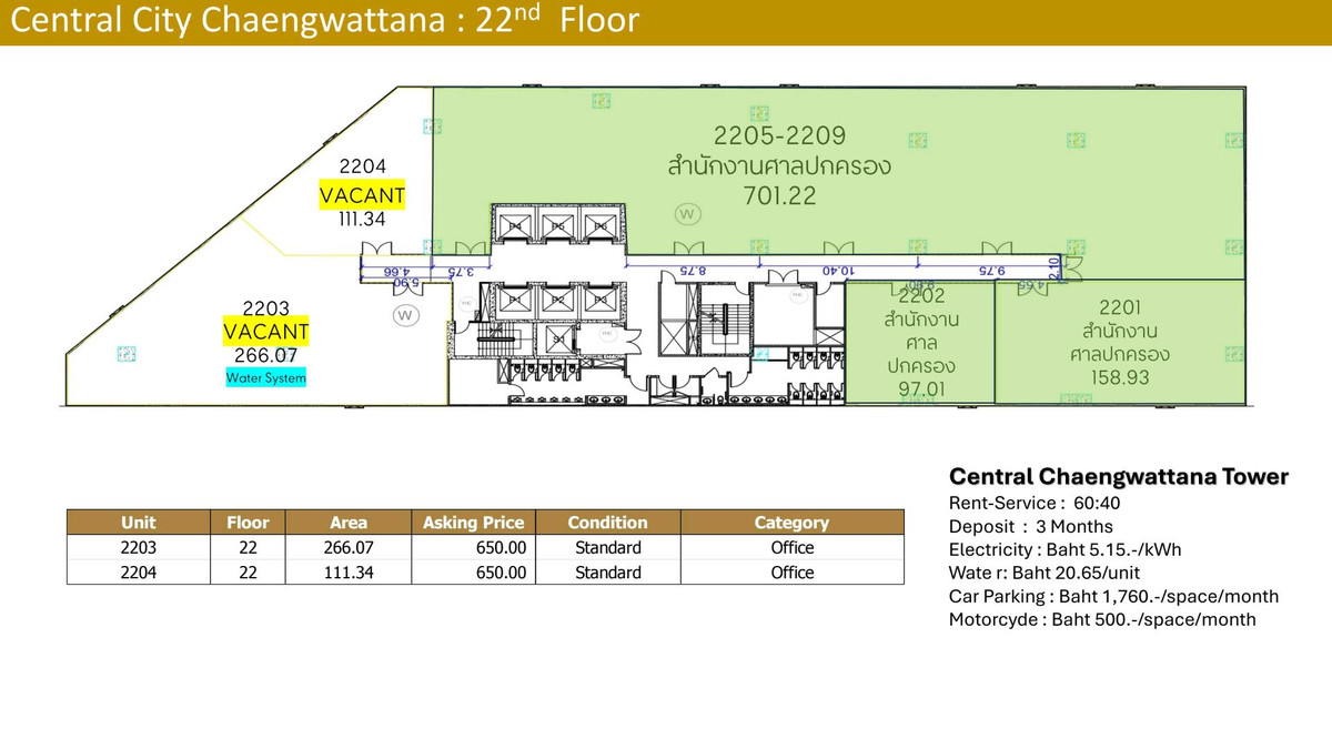 For RentOfficeChaengwatana, Muangthong : 🏢 Office Space for Rent – Central Chaengwattana (Next to BTS Pink Line)