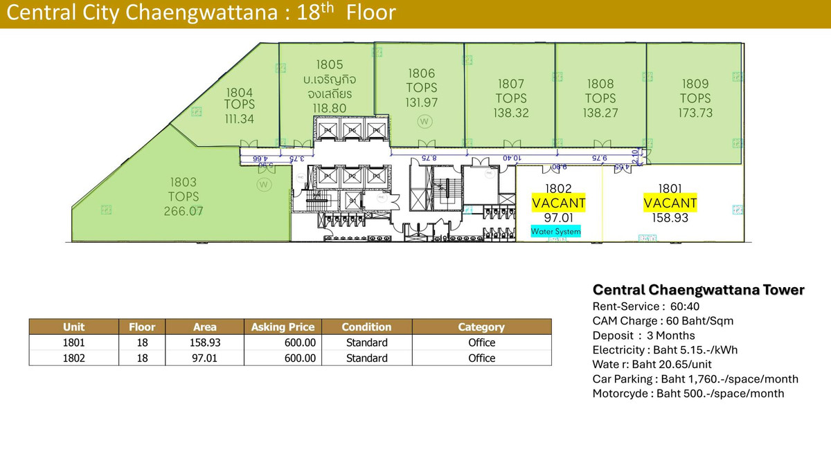 For RentOfficeChaengwatana, Muangthong : 🏢 Office Space for Rent – Central Chaengwattana (Next to BTS Pink Line)