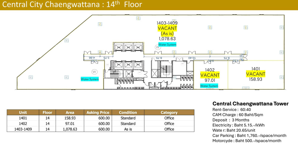 For RentOfficeChaengwatana, Muangthong : 🏢 Office Space for Rent – Central Chaengwattana (Next to BTS Pink Line)