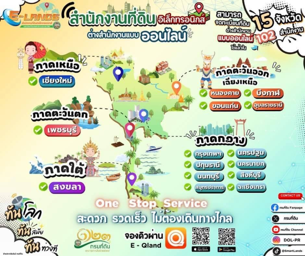 imagepost