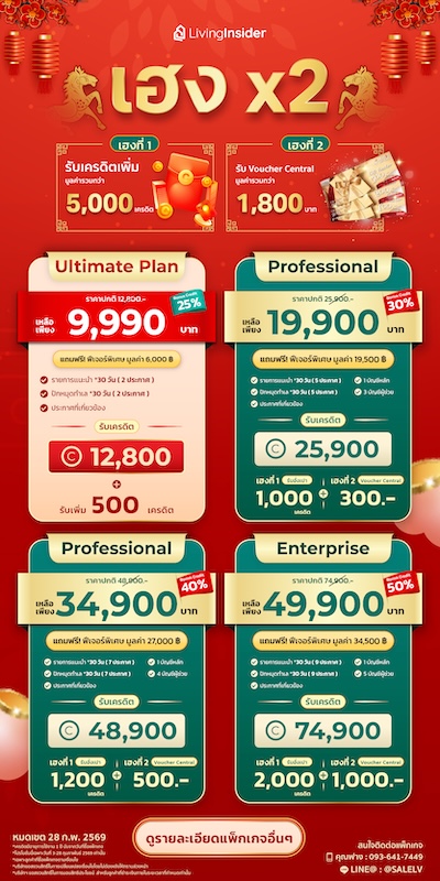 AgentAble ขุมทรัพย์ของนายหน้ายุคใหม่