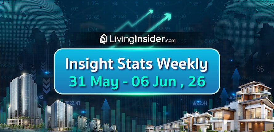 LivingInsider Weekly Insight Report |31 May – 6 Jun 2026