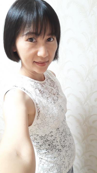 reviewprofile