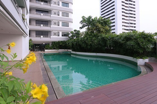 property listing  เจริญใจ เพลซ