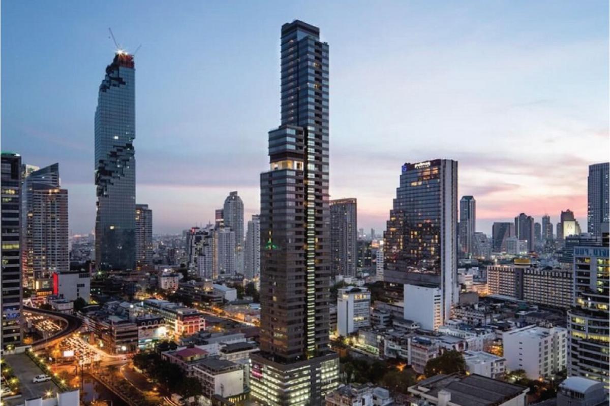 รูปภาพและวิดีโอ
