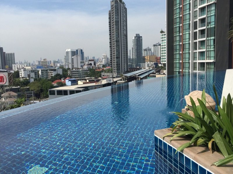 รูปภาพและวิดีโอ