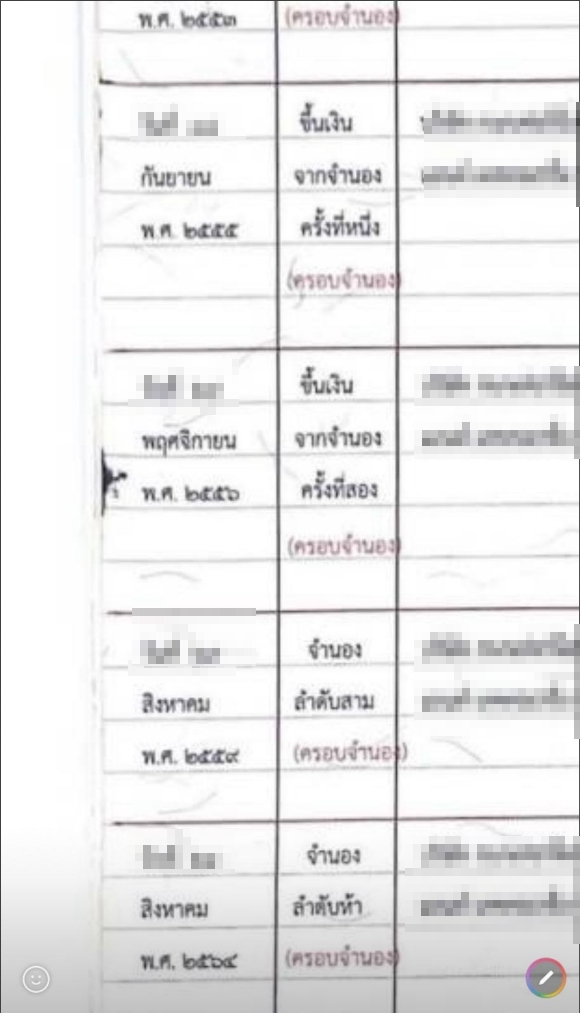 จำนองไม่พอ ขอวงเงินเพิ่มยังไง? ความรู้เรื่อง “ครอบจำนอง” ที่นายหน้าห้ามพลาด
