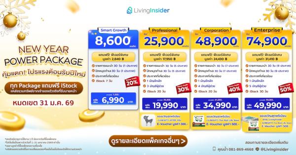 New Year Gift for You โปรแรงต้อนรับปีใหม่ ฟรี iStock และของแถมพรีเมียมสุดพิเศษ
