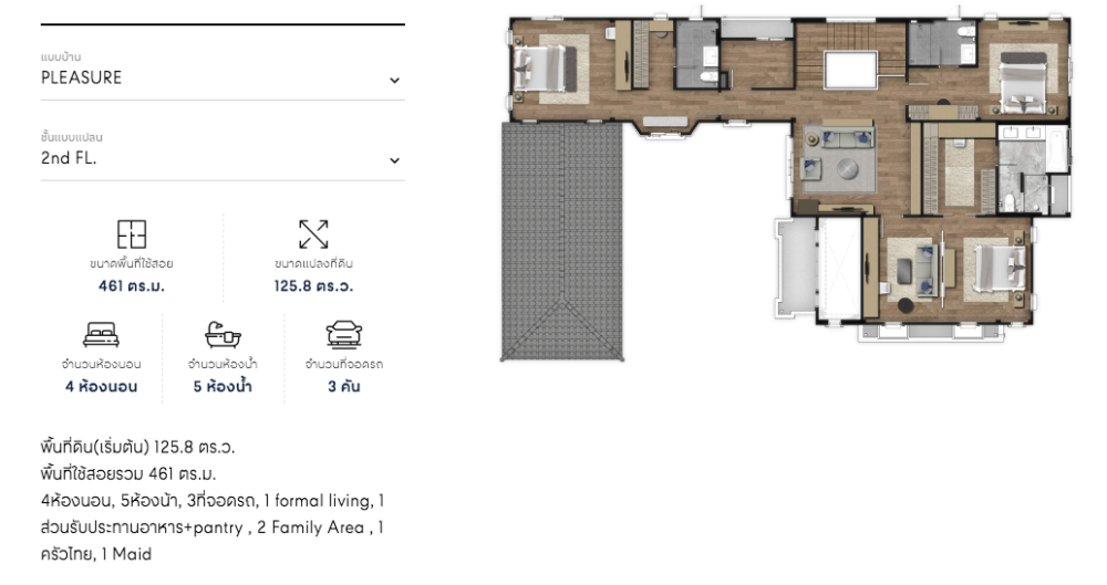 ขายบ้านพุทธมณฑล ศาลายา : ขายบ้านใหม่ นิยาม บรมราชชนนี Type กลางขายเท่าราคาเริ่มต้น ทรง Modern Classic ติดถนนใหญ่ปิ่นเกล้า - บรมราชชนนี