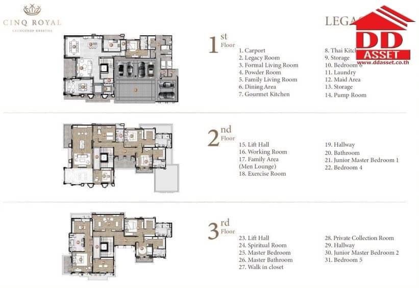 ขายบ้านพัฒนาการ ศรีนครินทร์ : บ้านเดี่ยวหรู 3 ชั้น แซงค์ รอยัล กรุงเทพกรีฑา CINQ ROYAL Krungthep Kreetha บนถนนศรีนรินทร์-ร่มกล้า บ้านพร้อมลิฟท์