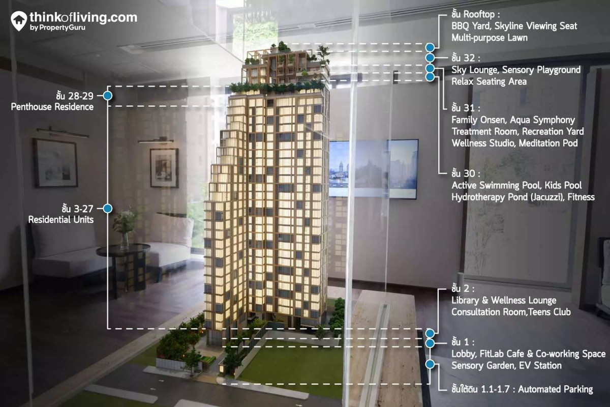 ขายดาวน์คอนโดสีลม ศาลาแดง บางรัก : ขาย 1 bed 34.58 sqm ROMM CONVENT ใกล้โรงเรียนเซนต์โย ใกล้btsศาลาเเดงเเละช่องนนทรี ชั้น 5  ขายเพียง🔥 8.59 ลบ. ส่วนกลางจัดเต็ม4ชั้น ที่จอดรถ 110% ตำเเหน่งวิวตึกมหานคร