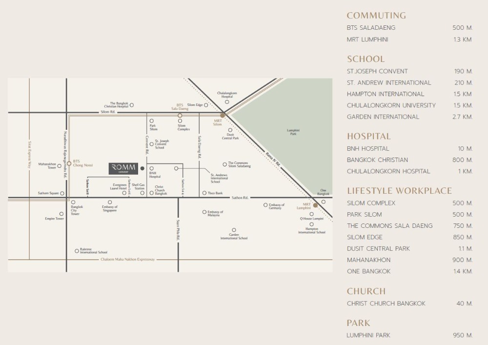 Sale DownCondoSilom, Saladaeng, Bangrak : (Owner post) Romm Convent, the most beautiful room plan, 48 sq m, with real view photos, taken from the actual land plot, south side, open view, Sathorn