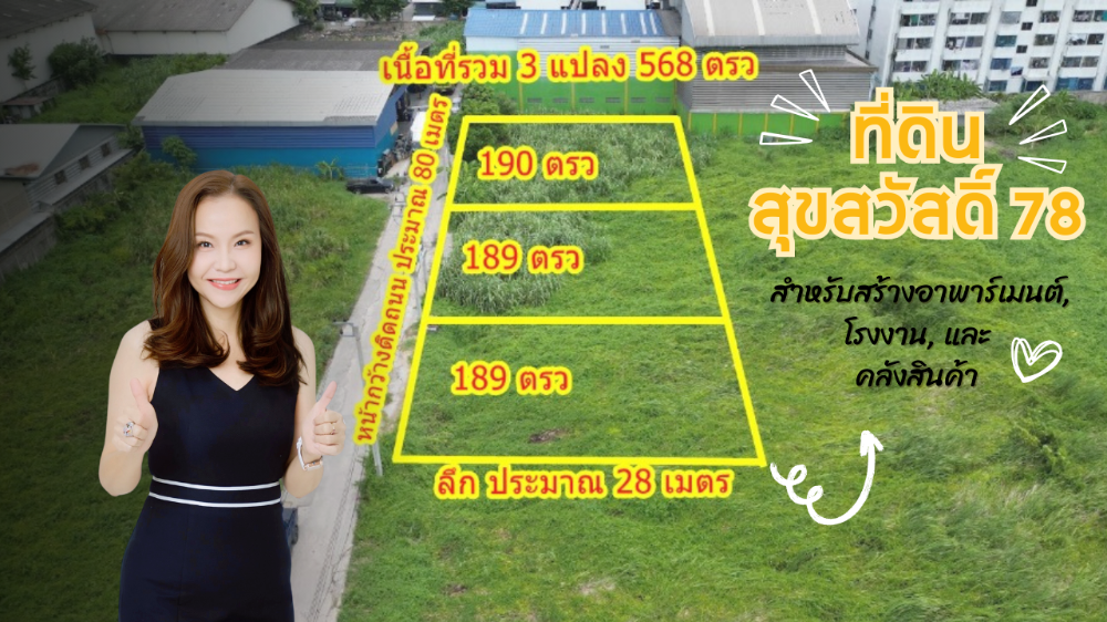 For SaleLandRathburana, Suksawat : Beautiful plot of land for sale. Suksawat Area 78 Intersection 18, Phang Muang, very attractive price (TFP-60014)