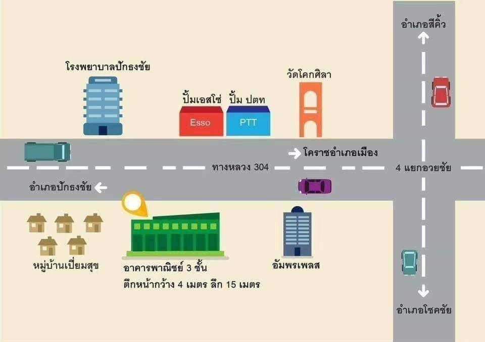 ขายอาคารพาณิชย์โคราช นครราชสีมา : อาคารพาณิชย์ ติดถนนราชสีมา-ปักธงชัย 21 ตารางวา 3 ชั้น ตำบลธงชัยเหนือ อำเภอปักธงชัย จังหวัดนครราชสีมา