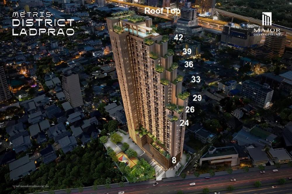 ขายดาวน์คอนโดลาดพร้าว เซ็นทรัลลาดพร้าว : ขายดาวน์ขาดทุน METRIS DISTRICT LADPRAO ห้อง 1Bedplus 34.5 ตรม ชั้น 17 ราคาต่ำกว่าโครงการ