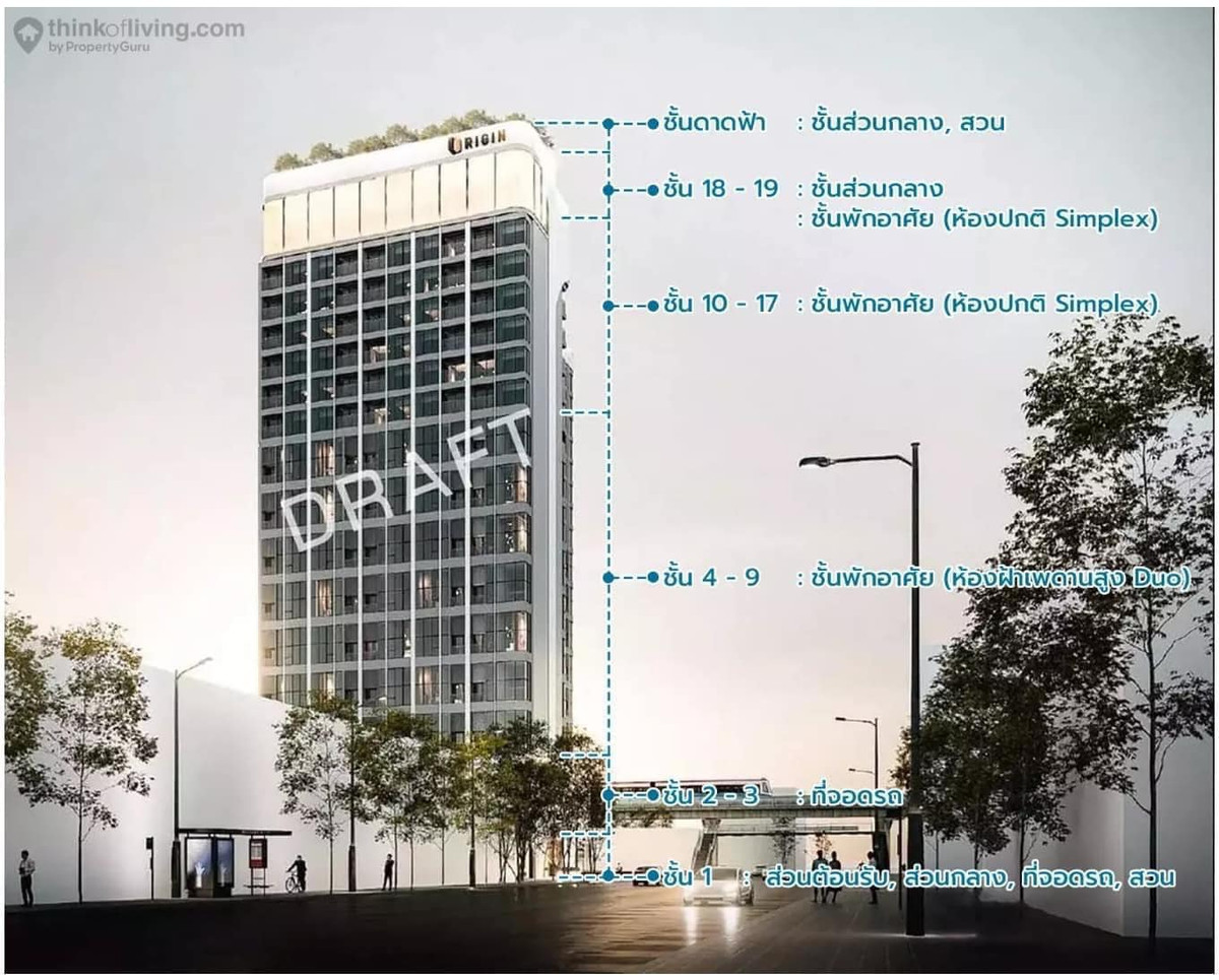 ขายดาวน์คอนโดปิ่นเกล้า จรัญสนิทวงศ์ : ขายดาวถูกกว่าโครงการ Duo และ 1bedroom plus corner unit, ห้องต่ำแหน่ง หายาก วิวโล่ง ตลอดกาล