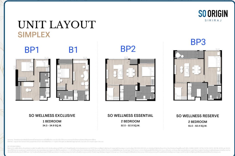 ขายดาวน์คอนโดปิ่นเกล้า จรัญสนิทวงศ์ : ขายดาวถูกกว่าโครงการ Duo และ 1bedroom plus corner unit, ห้องต่ำแหน่ง หายาก วิวโล่ง ตลอดกาล