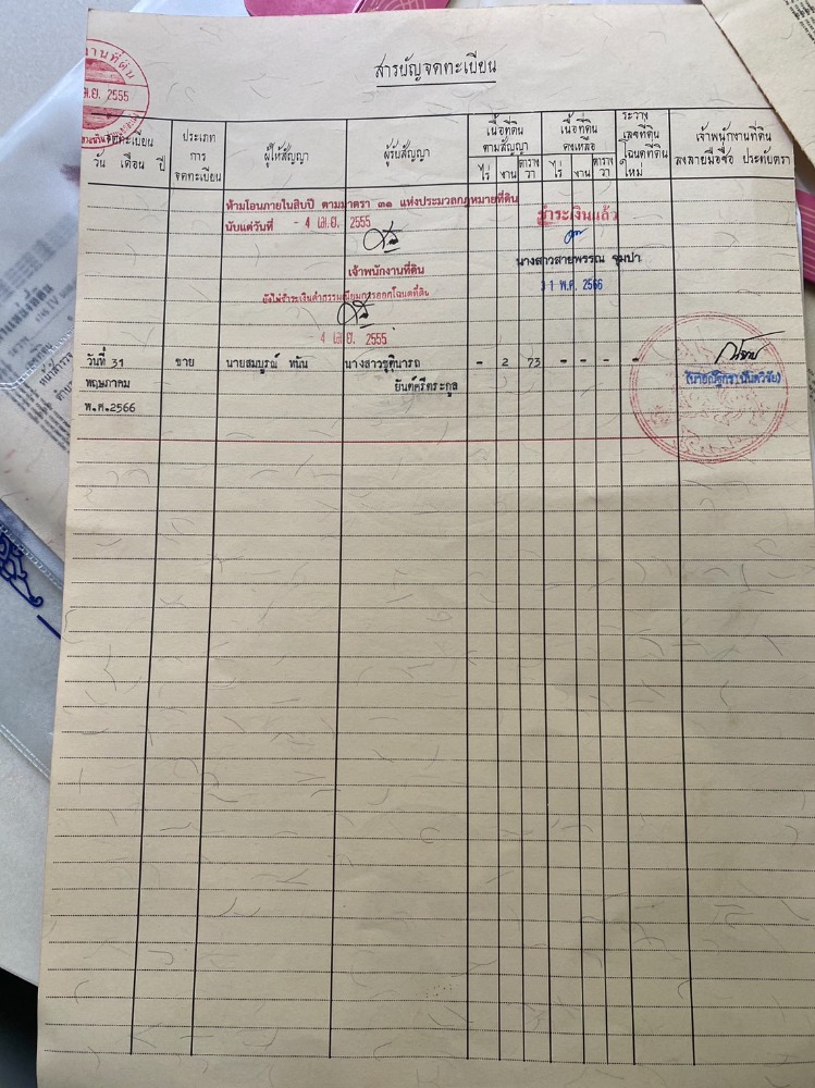ขายที่ดินเชียงใหม่ : ขายที่ดินสวนอะโวคาโด้พร้อมเก็บผลผลิต(อายุ3-5ปี) + มะยงชิด  ขายถูกมากๆ วิวภูเขาล้อมรอบ ขนาด 273 ตารางวา อ.สะเมิง จ.เชียงใหม่ เพียง 690,000 บาท โทร 0954935293 (จอย) โฉนดครุฑแดง!