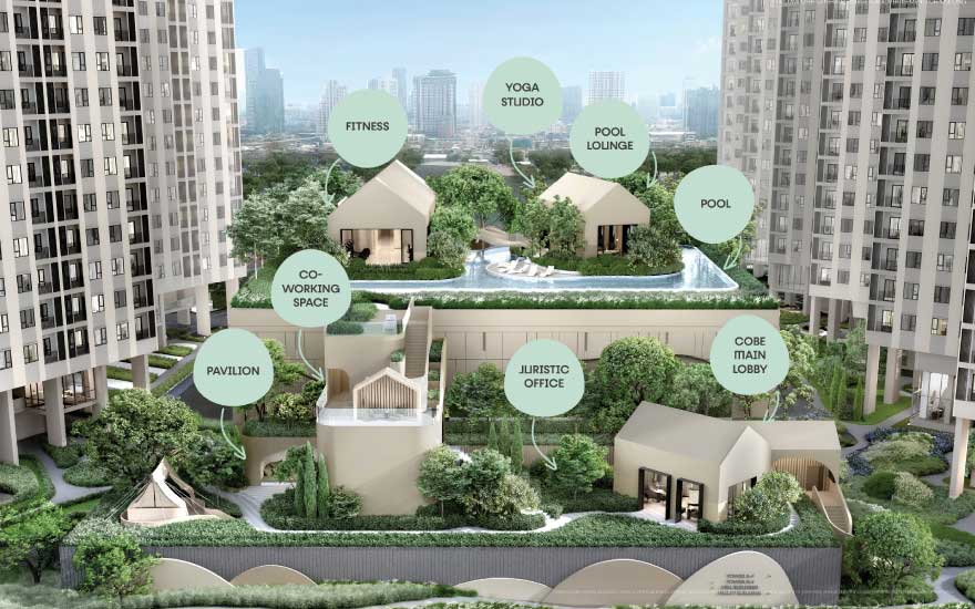 For SaleCondoRama9, Petchburi, RCA : Condo for sale, Cobb Ratchada-Rama 9, 4th floor, usable area 24.50 sq m, studio room, 1 bedroom, 1 bathroom, new lifestyle condo, fully furnished room, located in the heart of the business district. Ratchada-Rama 9 area on Thiam Ruam Mit Road, near MRT Cu