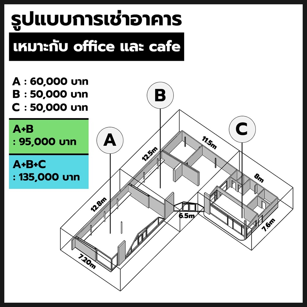 ให้เช่าโชว์รูมบางนา แบริ่ง ลาซาล : ให้เช่าโชว์รูม-ออฟฟิศ-ร้านกาแฟ สร้างใหม่พร้อมเข้าใช้  ติดถนนศรีนครินทร์ ย้ำ ติดถนนศรีนครินทร์